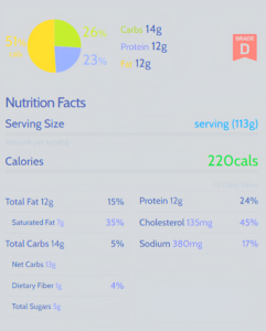 Nutrition Facts Panera Egg Souffle