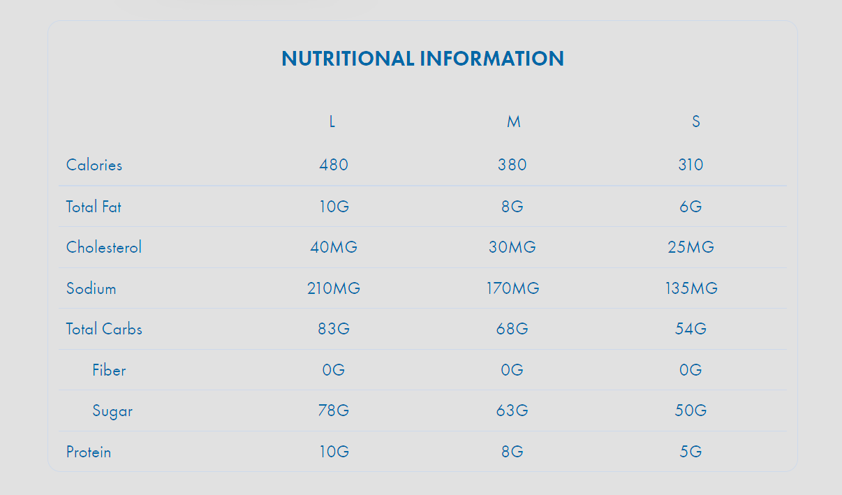 How to make Dutch Bros White Chocolate Chai Latte at Home