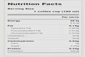 nutrition information of Nespresso Ice Coffee